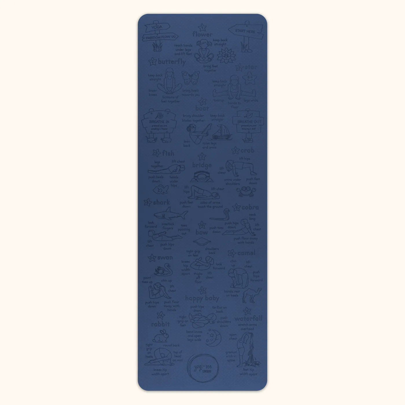 The poses are marked into the mat itself
