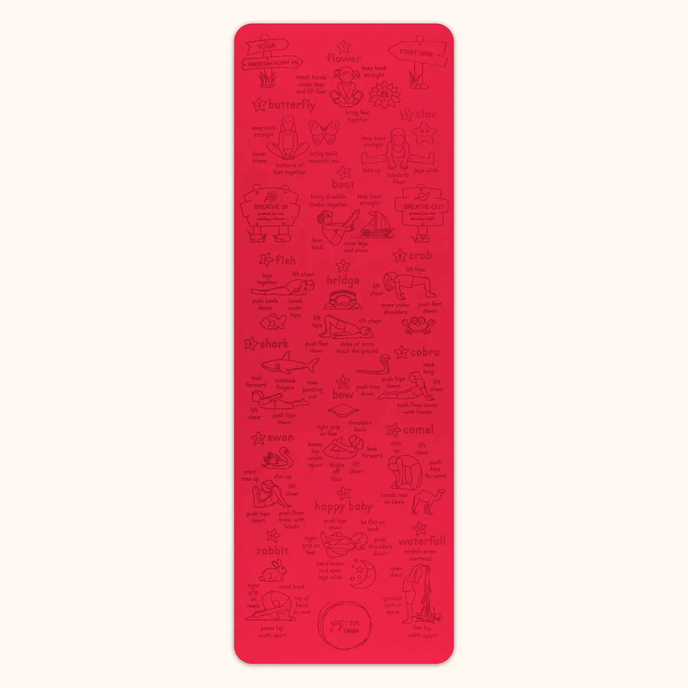 The poses are marked into the mat itself